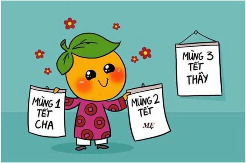 Thời điểm nào nên thăm thầy cô dịp Tết?