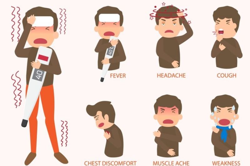 Những dấu hiệu thường thấy của cảm, cúm ở trẻ Những dấu hiệu thường thấy của cảm, cúm ở trẻ