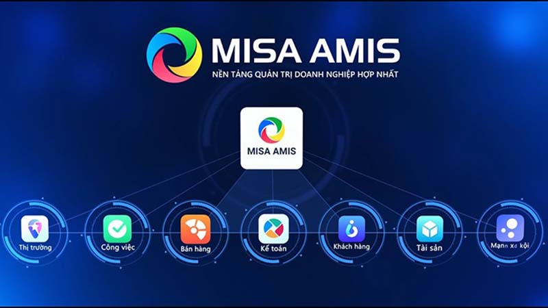 Phần mềm MISA AMIS