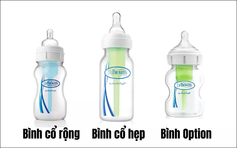 Ba loại bình có thiết kế khác nhau của Dr. Brown