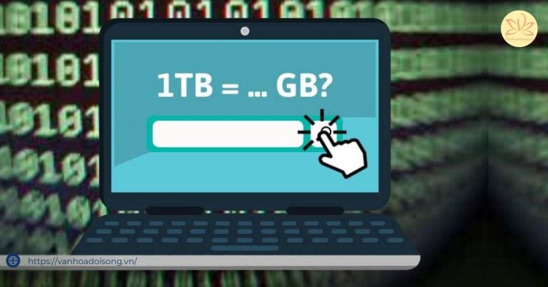 1 tb bằng bao nhiêu gb