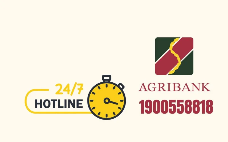 Số tổng đài ngân hàng Agribank hoạt động 24/7