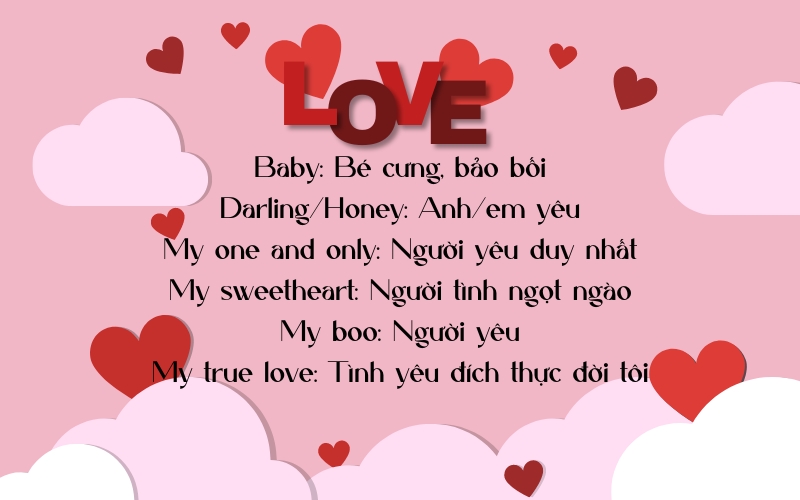 Từ vựng tình yêu về cách gọi thân mật