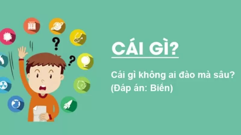 Câu đố vui trí tuệ hài hước